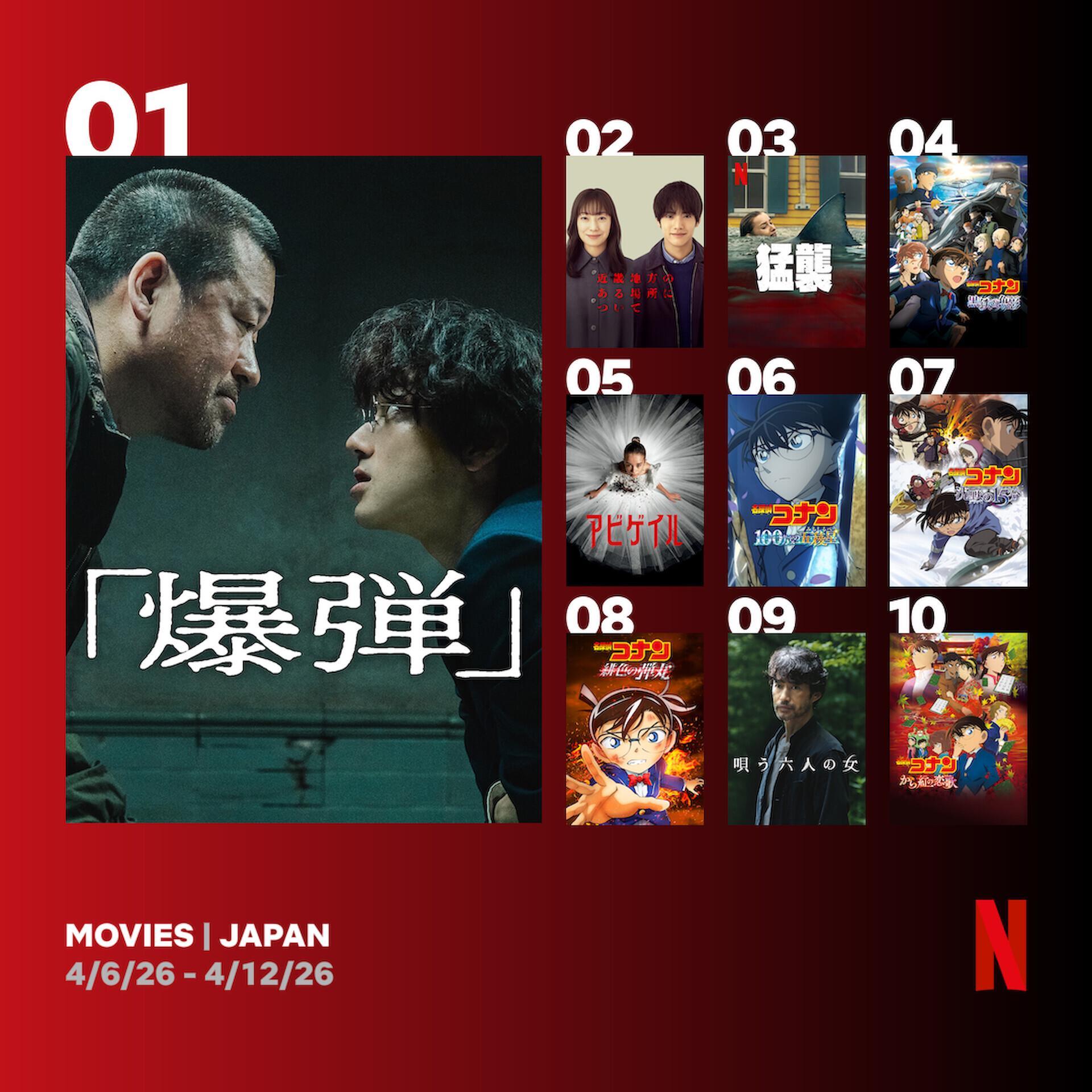博鱼电竞官方网站-奈飞日本连霸两周的密码